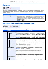 Страница 145