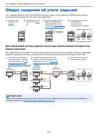 Страница 158