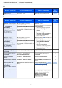 Страница 187
