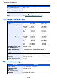 Страница 210