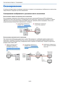 Страница 112