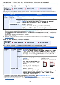 Страница 139