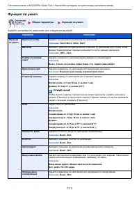 Страница 143