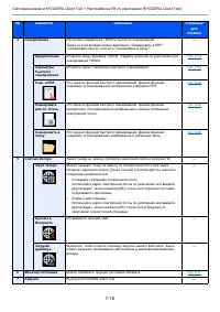 Страница 148