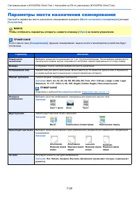 Страница 150