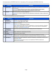 Страница 154