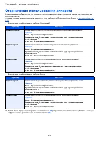 Страница 163