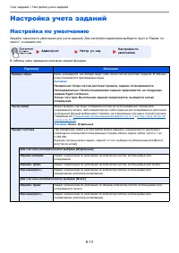 Страница 169