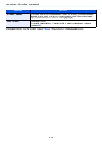 Страница 171