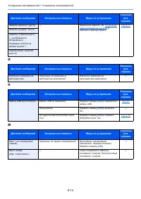 Страница 188