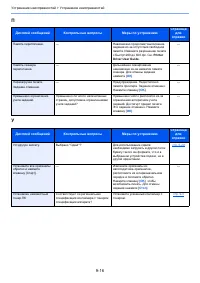 Страница 190