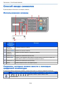 Страница 198