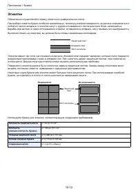 Страница 206