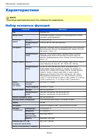 Страница 209