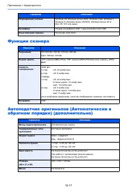 Страница 211