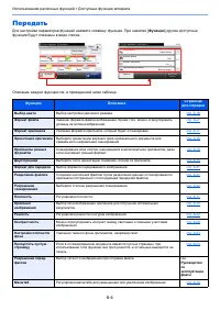 Страница 217