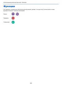 Страница 221