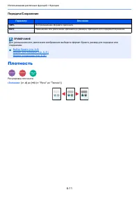 Страница 224