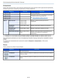 Страница 226