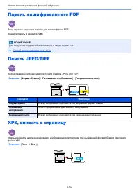 Страница 247