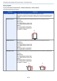 Страница 274