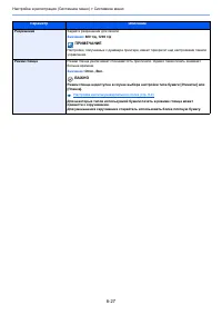 Страница 287