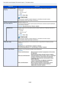 Страница 302