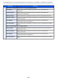 Страница 349