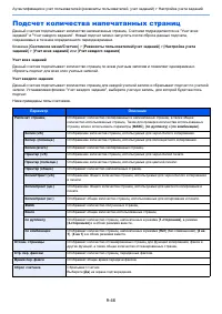 Страница 350