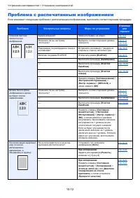Страница 367