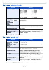 Страница 424