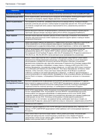 Страница 428