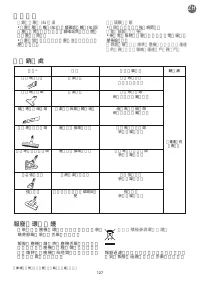 Страница 131