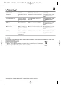 Страница 115