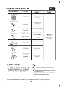 Страница 109