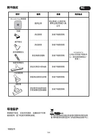 Страница 124