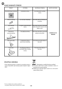 Страница 112