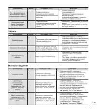 Страница 115