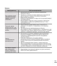 Страница 119