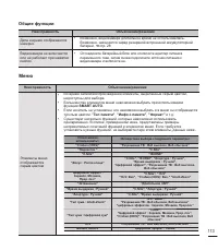 Страница 123