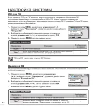 Страница 100