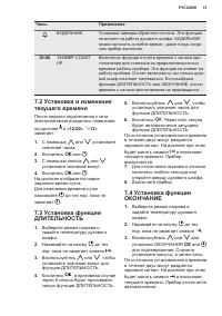 Страница 15