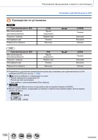 Страница 180