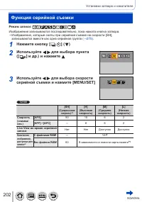 Страница 202