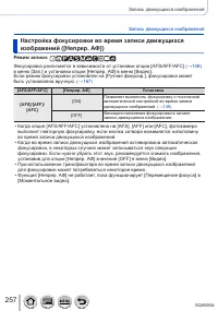 Страница 257