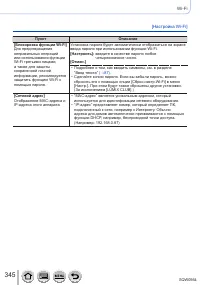 Страница 345