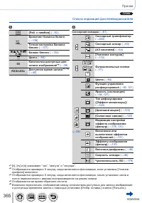 Страница 365