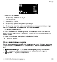 Страница 103