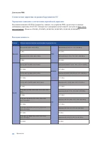 Страница 106