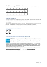 Страница 115